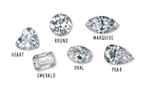 Diamond Cuts and Shapes Image